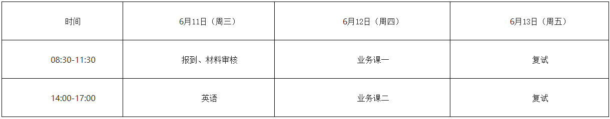 青岛理工大学2025年博士研究生招生普通招考考试通知(第二次)