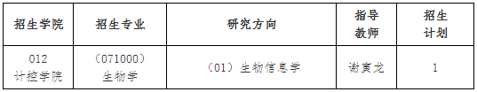 东北林业大学2026年与华大基因联合培养专项计划博士研究生招生简章