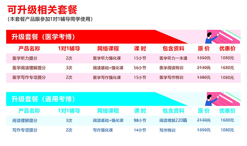华慧考博2027年考博英语初试一对一辅导体验课