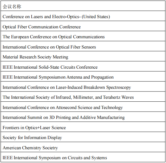 华中科技大学光学与电子信息学院2026年学术学位博士申请考核制招考说明