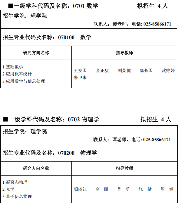 南京邮电大学2025年博士研究生招生专业目录