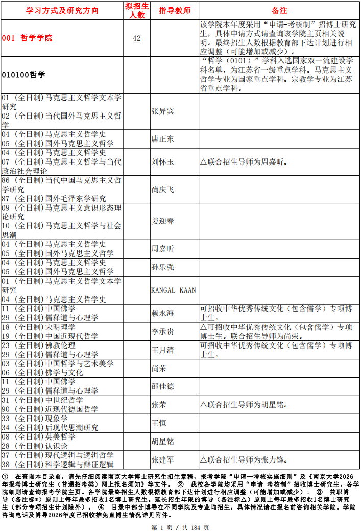 2026年考博南京大学博士研究生招生专业目录