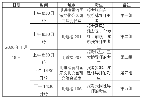 兰州大学文学院2026年博士生招生考试复试安排