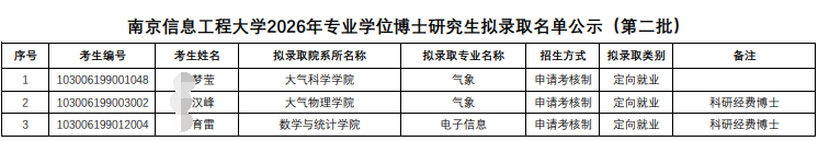 南京信息工程大学2026年专业学位博士研究生拟录取名单公示(第二批)