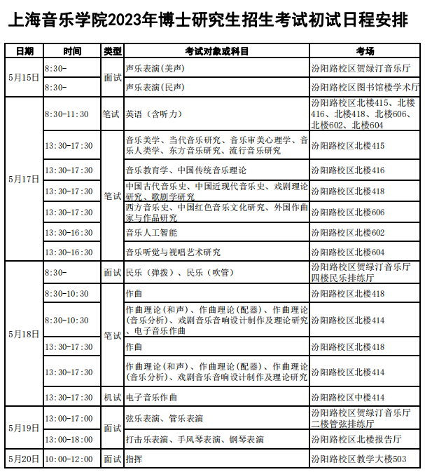 上海音乐学院2023年博士研究生招生考试初试日程安排