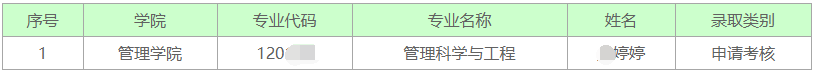 深圳大学2025年博士研究生拟录取名单公示(十二)