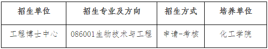 西北大学关于2026年博士研究生报名通知(第四轮)
