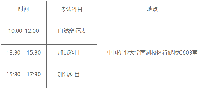 中国矿业大学(徐州)2025年博士研究生招生复试工作安排(第二批次)