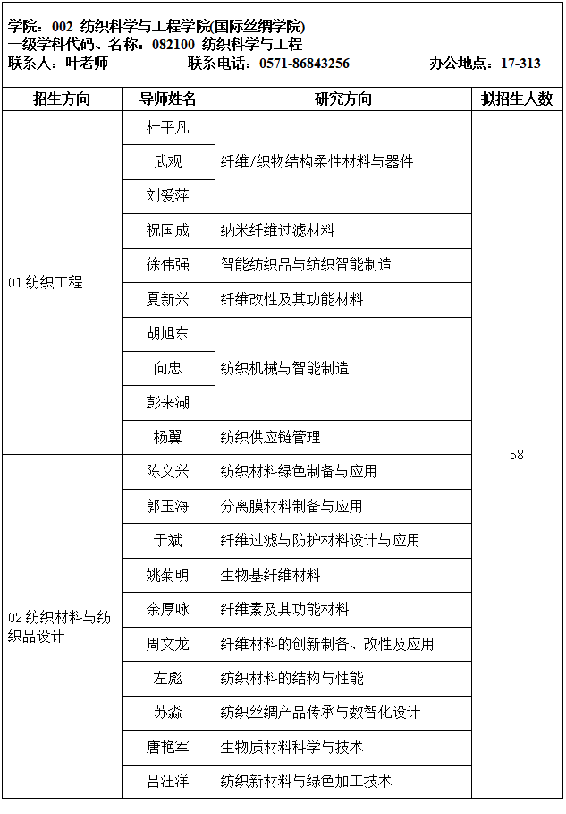 2026年考博浙江理工大学博士研究生招生专业目录