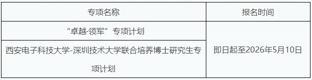 西安电子科技大学2026年秋季专项计划博士研究生招生通知(三)