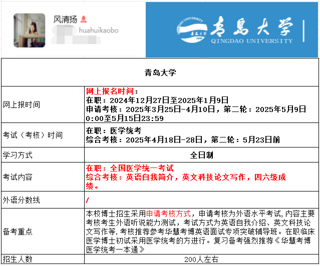 青岛大学2025年考博报名时间、考试内容及备考重点