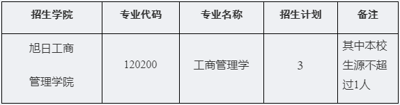 东华大学2026年高校思想政治工作骨干在职攻读博士学位专项计划招生简章