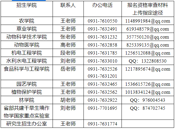 甘肃农业大学2026年申请考核制博士研究生第二批次招生通知