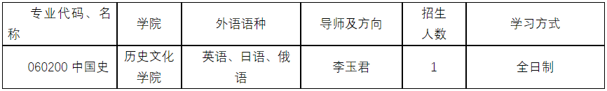 辽宁师范大学2026年第三轮学术学位博士研究生招生考试报名通知