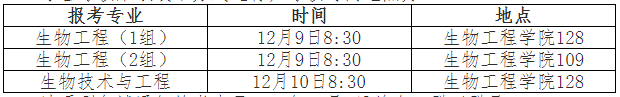 大连理工大学生物工程学院2026年秋季批次博士研究生(申请考核制)复试录取办法
