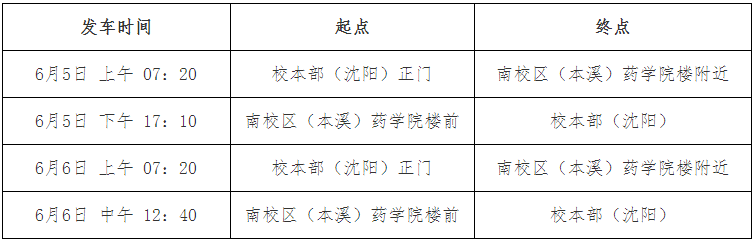 沈阳药科大学2025年第二批博士入学考试安排