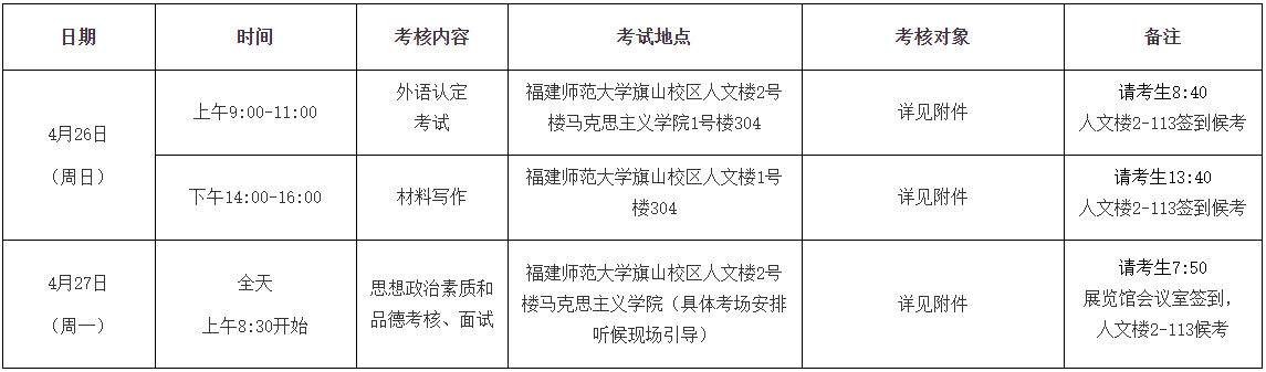 福建师范大学马克思主义学院2026年博士研究生招生面试须知