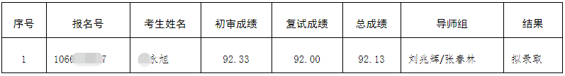 遵义医科大学2025年全日制博士研究生拟录取名单公示(第二批次)