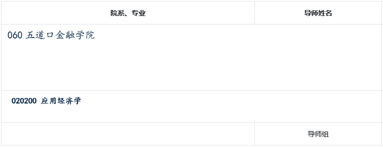 清华大学-中国人民银行金融研究所2026年联合培养博士研究生招生目录