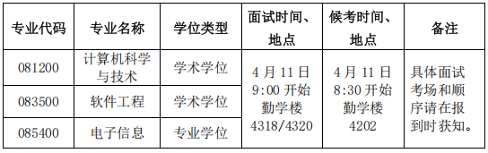 河海大学计算机与软件学院2026年博士研究生申请审核制招生综合考核工作的通知