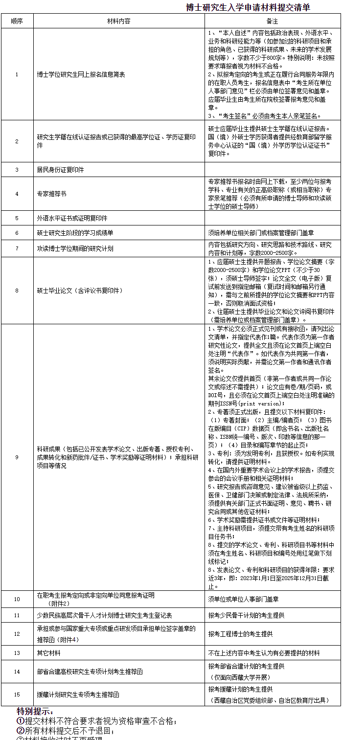 四川大学生物治疗全国重点实验室2026年普通招考博士研究生招生简章