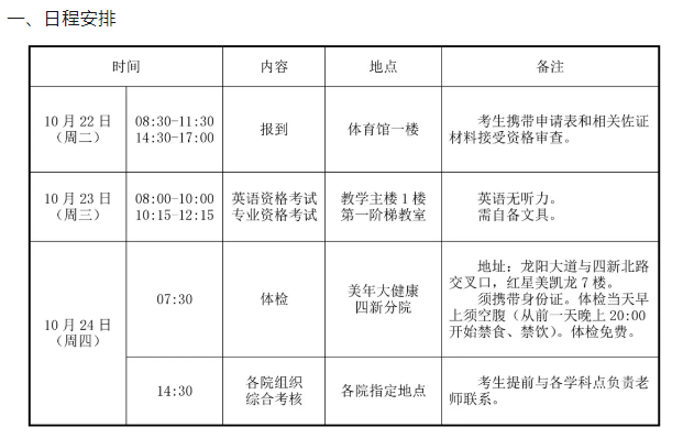 海军工程大学2025年春季入学博士研究生招生工作安排