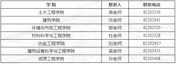 西安建筑科技大学2025年少数民族高层次骨干人才攻读工程博士研究生招生补报名的通知