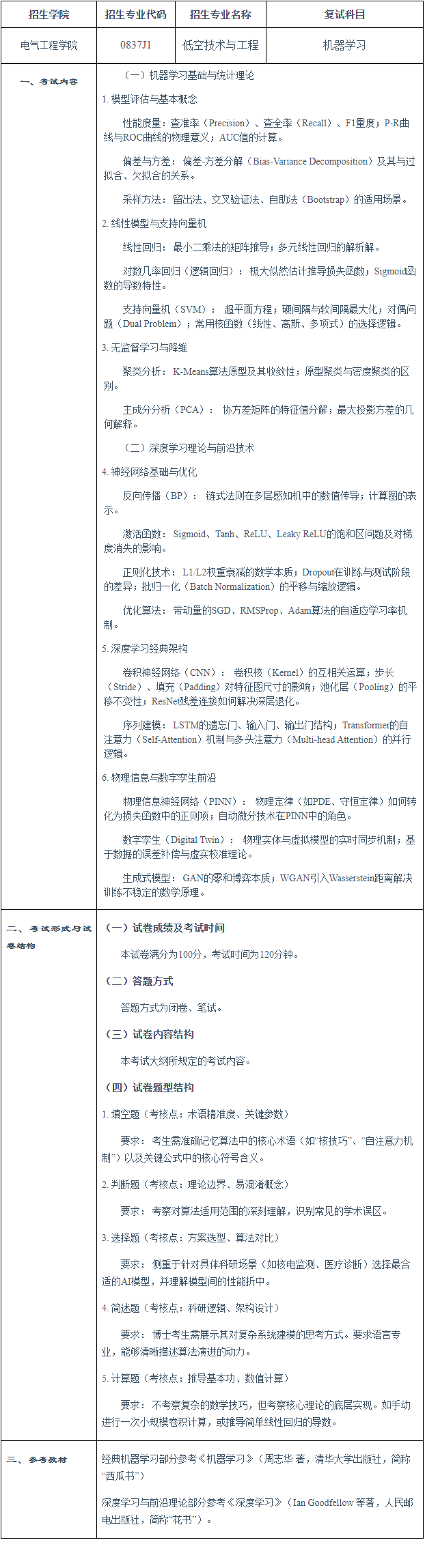 南华大学2026年博士研究生机器学习考试大纲明细