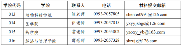 2026年考博石河子大学博士研究生招生章程