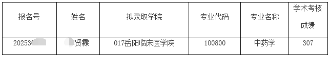 上海中医药大学关于更正《2025年申请-考核制博士拟录取名单公示（第三批）》的通知