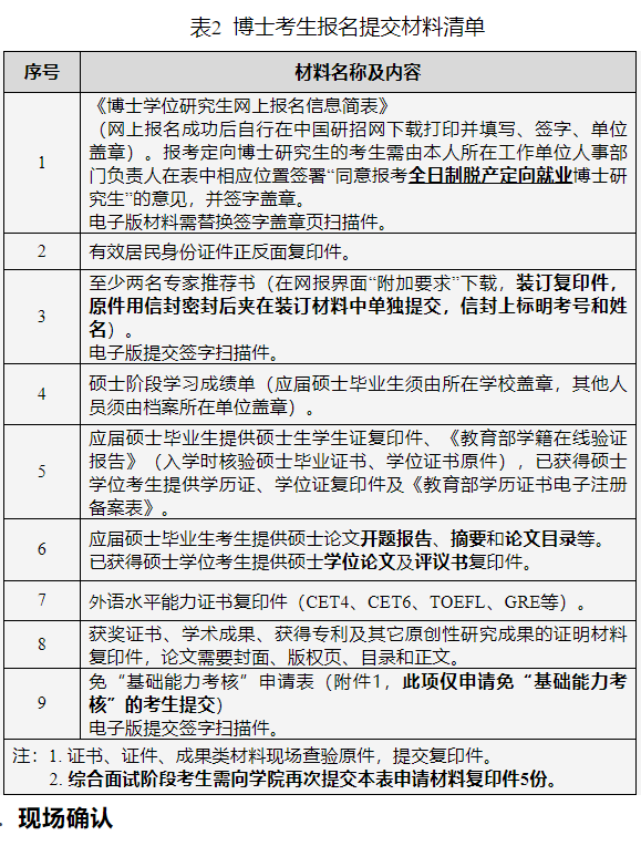 重庆邮电大学通信与信息工程学院2024年博士研究生普通招生考试工作实施细则
