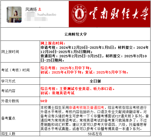 2026年考博云南财经大学考博报名时间、考试内容及备考重点