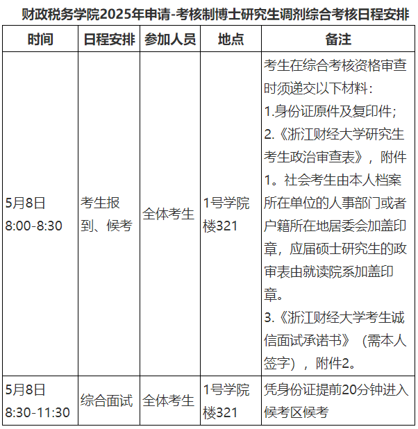 浙江财经大学财政税务学院关于2025年“申请-考核”制博士研究生招生调剂复试名单公示及综合考核办法的通知