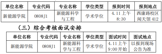河海大学新能源学院关于2026年博士研究生申请审核制招生综合考核工作的通知