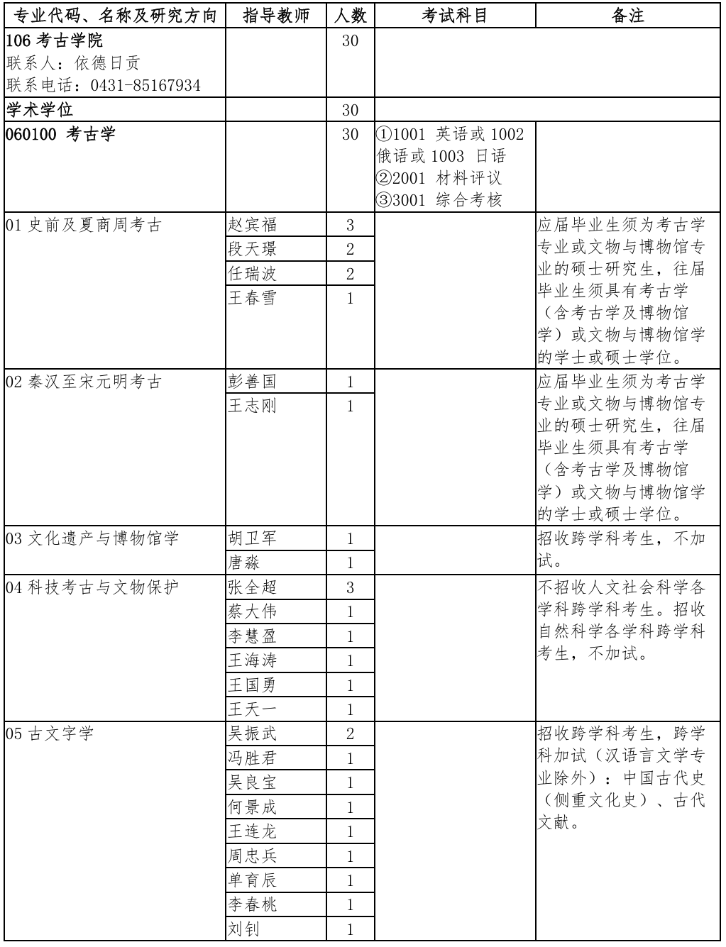 吉林大学考古学院2026年博士研究生申请考核制招生工作实施细则