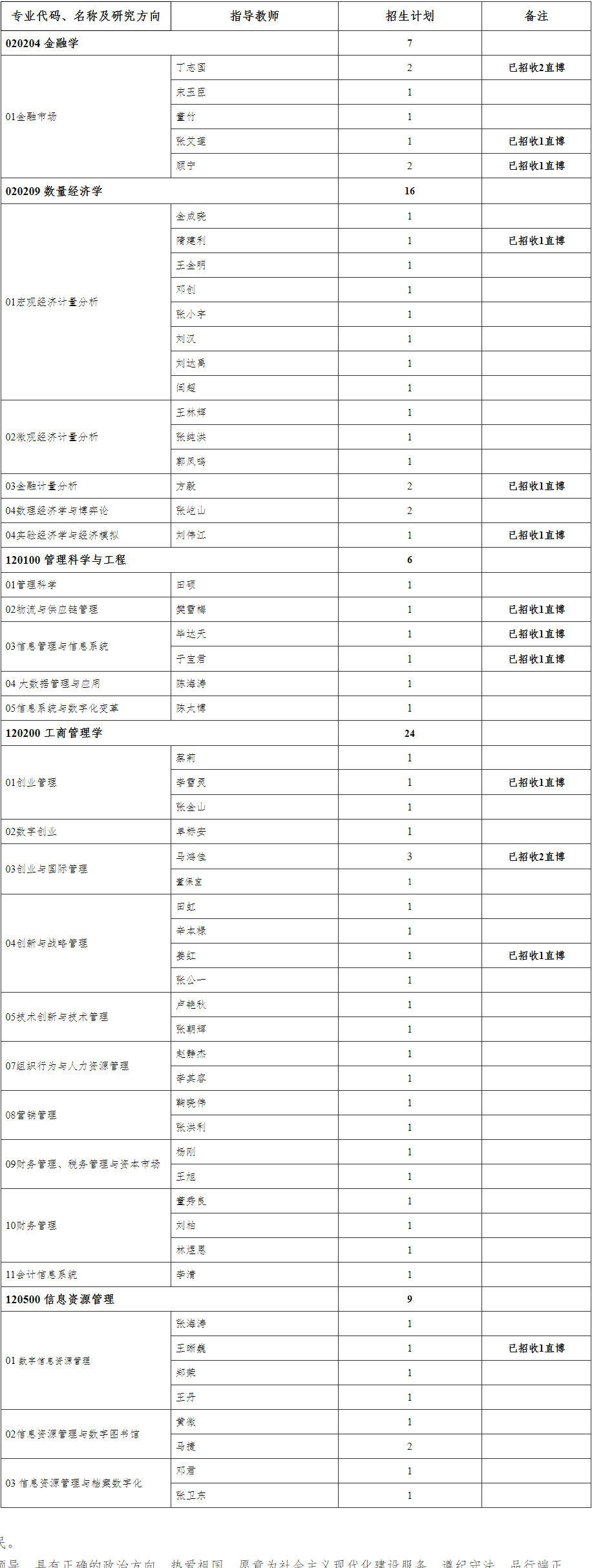 吉林大学商学与管理学院2026年博士研究生申请考核制招生实施细则
