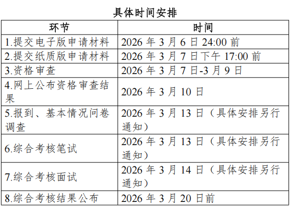 中国国际工程咨询有限公司-北京航空航天大学联合培养博士研究生项目2026年招生简章