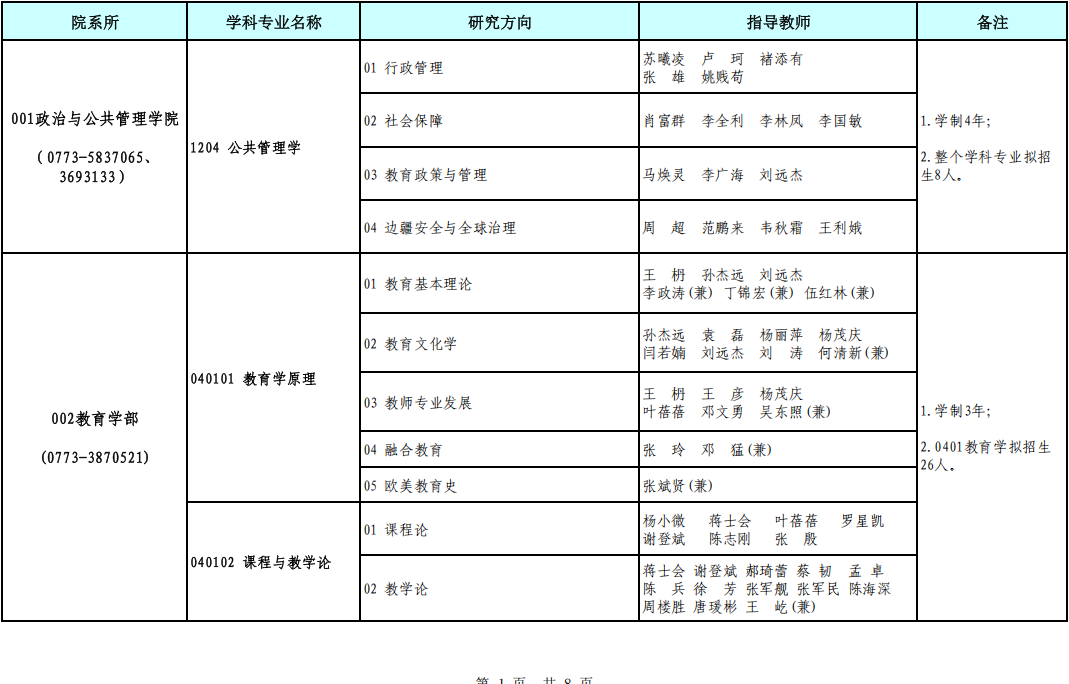 2026年考博广西师范大学博士研究生招生专业目录
