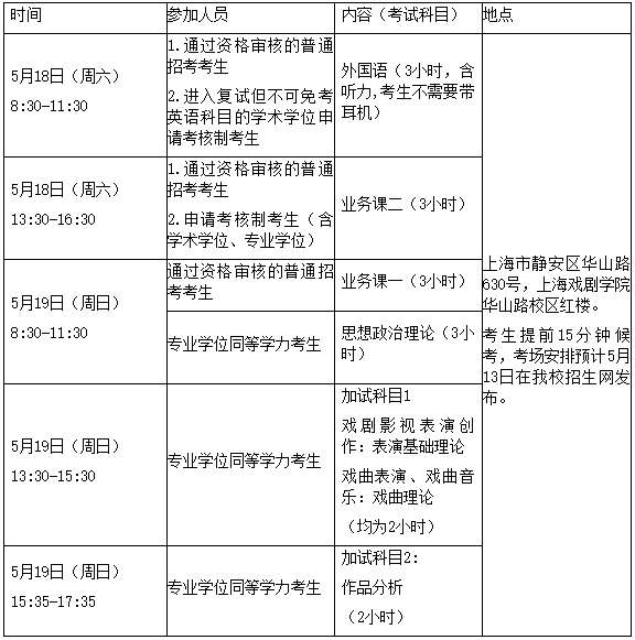 上海戏剧学院2024年博士研究生招生考试说明