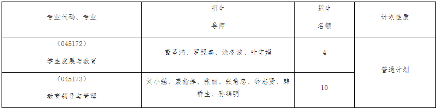 江西师范大学教育学院2025年教育博士研究生招生简章(第二批次)