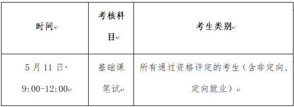 中央财经大学2025年博士研究生招生考试第二批次资格评定结果及笔试相关事宜的通知