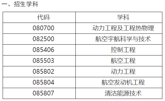 西北工业大学动力与能源学院2025年博士研究生招生申请考核制实施方案