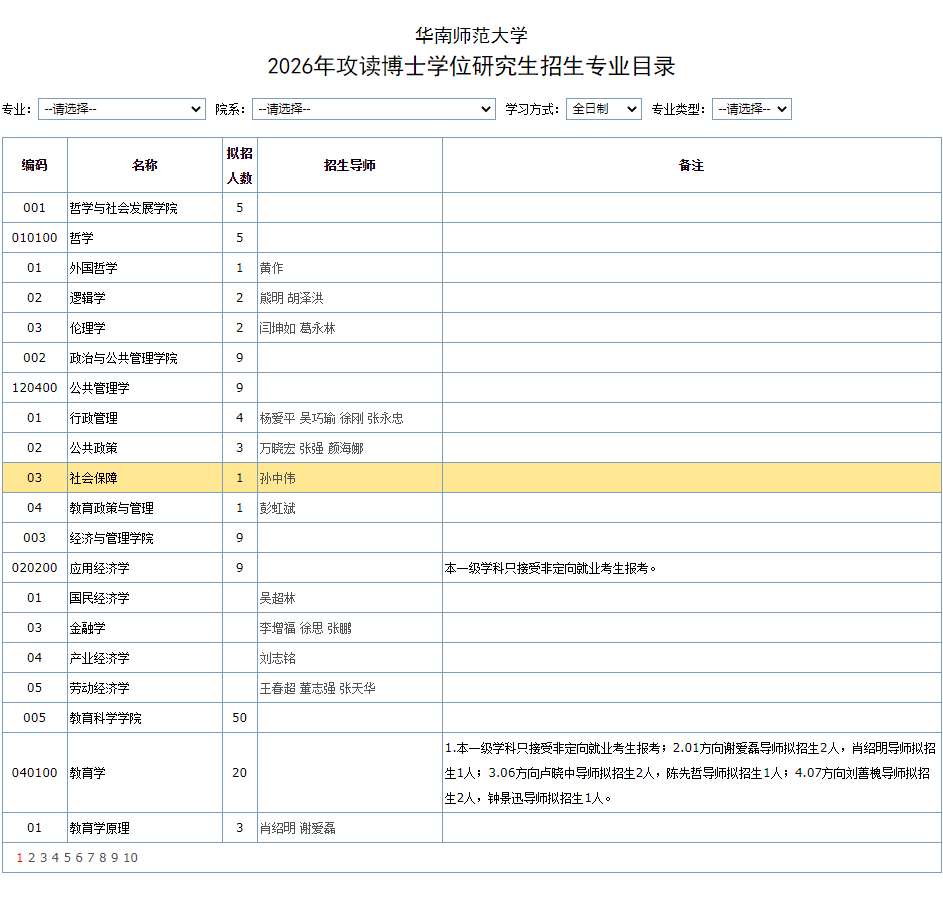 2026年考博华南师范大学博士研究生招生专业目录