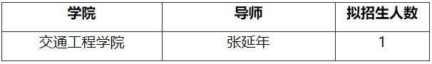 大连交通大学2026年第三批博士研究生招生报名和考核工作的通知
