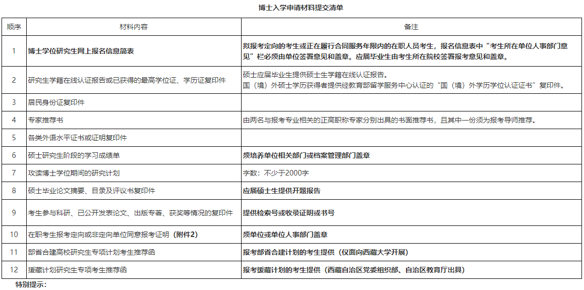 四川大学经济学院2025年普通招考博士研究生招生简章