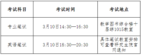 中国政法大学2026年社会学院博士研究生综合考试工作安排