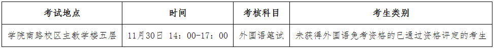 中央财经大学2025年第一批次博士研究生招生考试笔试相关事宜的通知