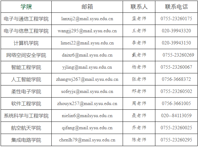 华慧考博2026年考博英语医学写作直播训练营