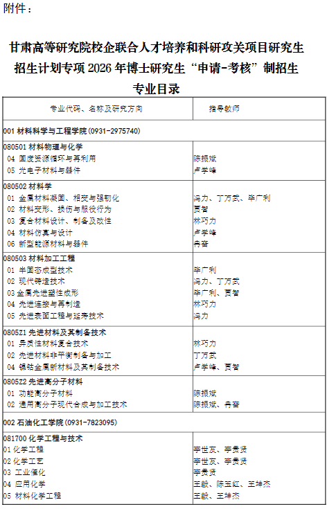 兰州理工大学2026年甘肃高等研究院校企联合人才培养和科研攻关项目研究生招生计划博士研究生招生简章