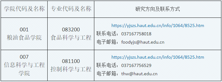 河南工业大学2026年申请考核制博士研究生招生公告(第三轮)